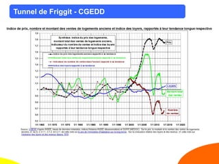 2
Tunnel de Friggit - CGEDD
 