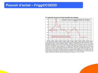 4
Pouvoir d’achat – Friggit/CGEDD
 
