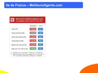 5
Ile de France – MeilleursAgents.com
 