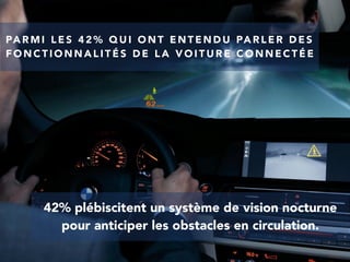 PA R M I L E S 4 2 % Q U I O N T E N T E N D U PA R L E R D E S
F O N C T I O N N A L I T É S D E L A V O I T U R E C O N N E C T É E
42% plébiscitent un système de vision nocturne
pour anticiper les obstacles en circulation.
 