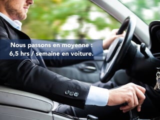 Nous passons en moyenne :
6,5 hrs / semaine en voiture.
 