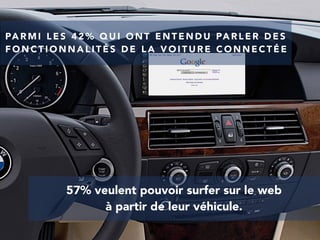 PA R M I L E S 4 2 % Q U I O N T E N T E N D U PA R L E R D E S
F O N C T I O N N A L I T É S D E L A V O I T U R E C O N N E C T É E
57% veulent pouvoir surfer sur le web
à partir de leur véhicule.
 