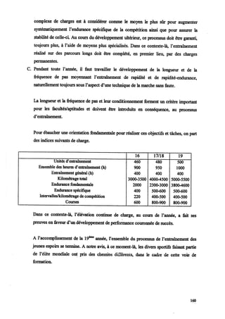 Marche athletique option courses