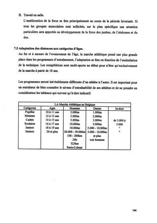 Marche athletique option courses