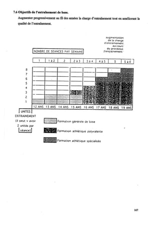 Marche athletique option courses