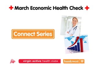 March Economic Health Check
 