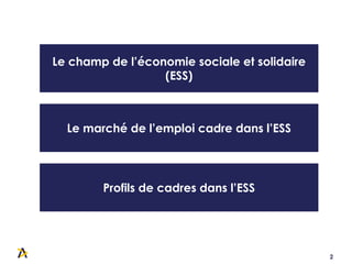 2
Le champ de l’économie sociale et solidaire
(ESS)
Le marché de l’emploi cadre dans l’ESS
Profils de cadres dans l’ESS
 