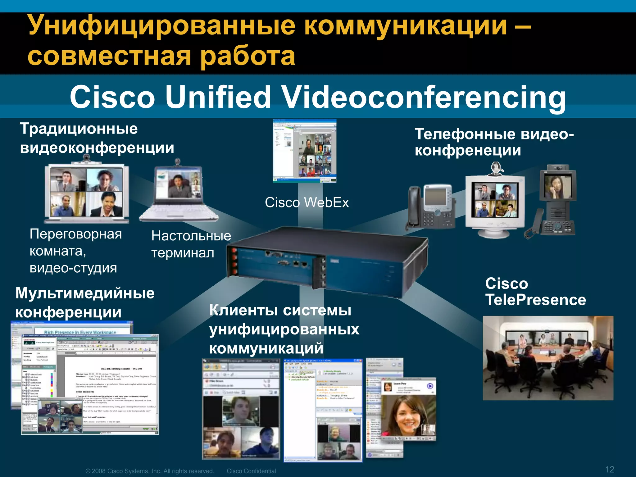 Унифицированные коммуникации –
 совместная работа
      Cisco Unified Videoconferencing
Традиционные                                                                         Телефонные видео-
видеоконференции                                                                     конфренеции


                                                                       Cisco WebEx

 Переговорная                  Настольные
 комната,                      терминал
 видео-студия
                                                                                            Cisco
Мультимедийные                                                                              TelePresence
конференции                                          Клиенты системы
                                                     унифицированных
                                                     коммуникаций




        © 2008 Cisco Systems, Inc. All rights reserved.   Cisco Confidential                               12
 