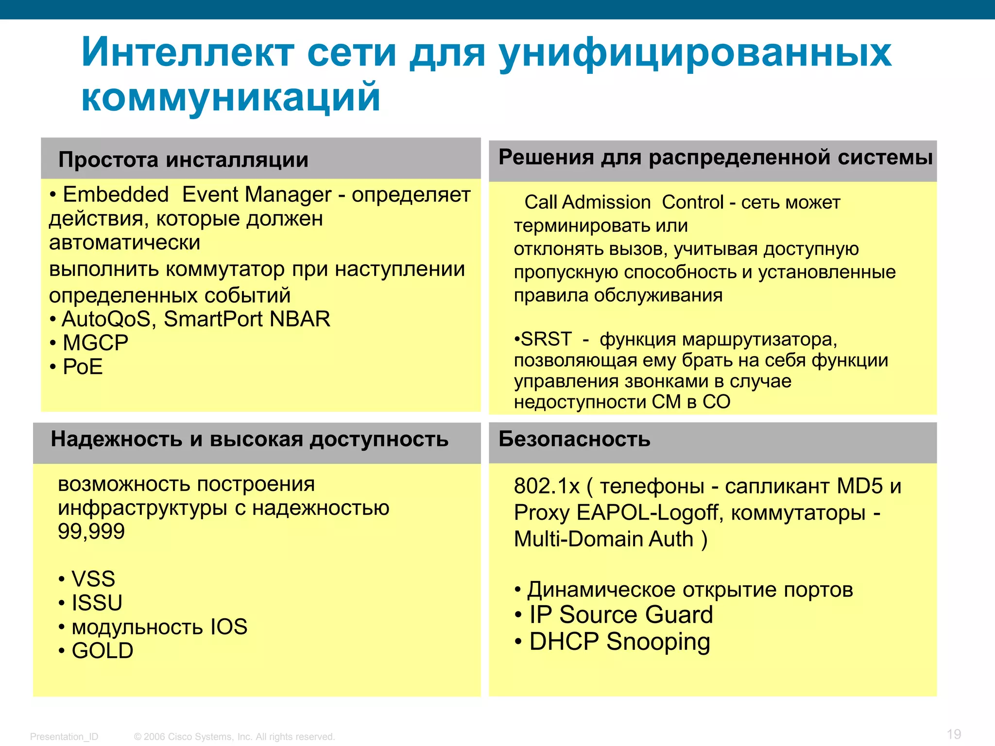 Интеллект сети для унифицированных
           коммуникаций
      Простота инсталляции                                          Решения для распределенной системы
    • Embedded Event Manager - определяет                             Call Admission Control - сеть может
    действия, которые должен                                         терминировать или
    автоматически                                                    отклонять вызов, учитывая доступную
    выполнить коммутатор при наступлении                             пропускную способность и установленные
    определенных событий                                             правила обслуживания
    • AutoQoS, SmartPort NBAR
    • MGCP                                                           •SRST - функция маршрутизатора,
    • РоЕ                                                            позволяющая ему брать на себя функции
                                                                     управления звонками в случае
                                                                     недоступности СМ в СО
    Надежность и высокая доступность                                Безопасность

      возможность построения                                         802.1x ( телефоны - сапликант MD5 и
      инфраструктуры с надежностью                                   Proxy EAPOL-Logoff, коммутаторы -
      99,999                                                         Multi-Domain Auth )
      • VSS                                                          • Динамическое открытие портов
      • ISSU
      • модульность IOS
                                                                     • IP Source Guard
      • GOLD                                                         • DHCP Snooping


Presentation_ID   © 2006 Cisco Systems, Inc. All rights reserved.                                             19
 