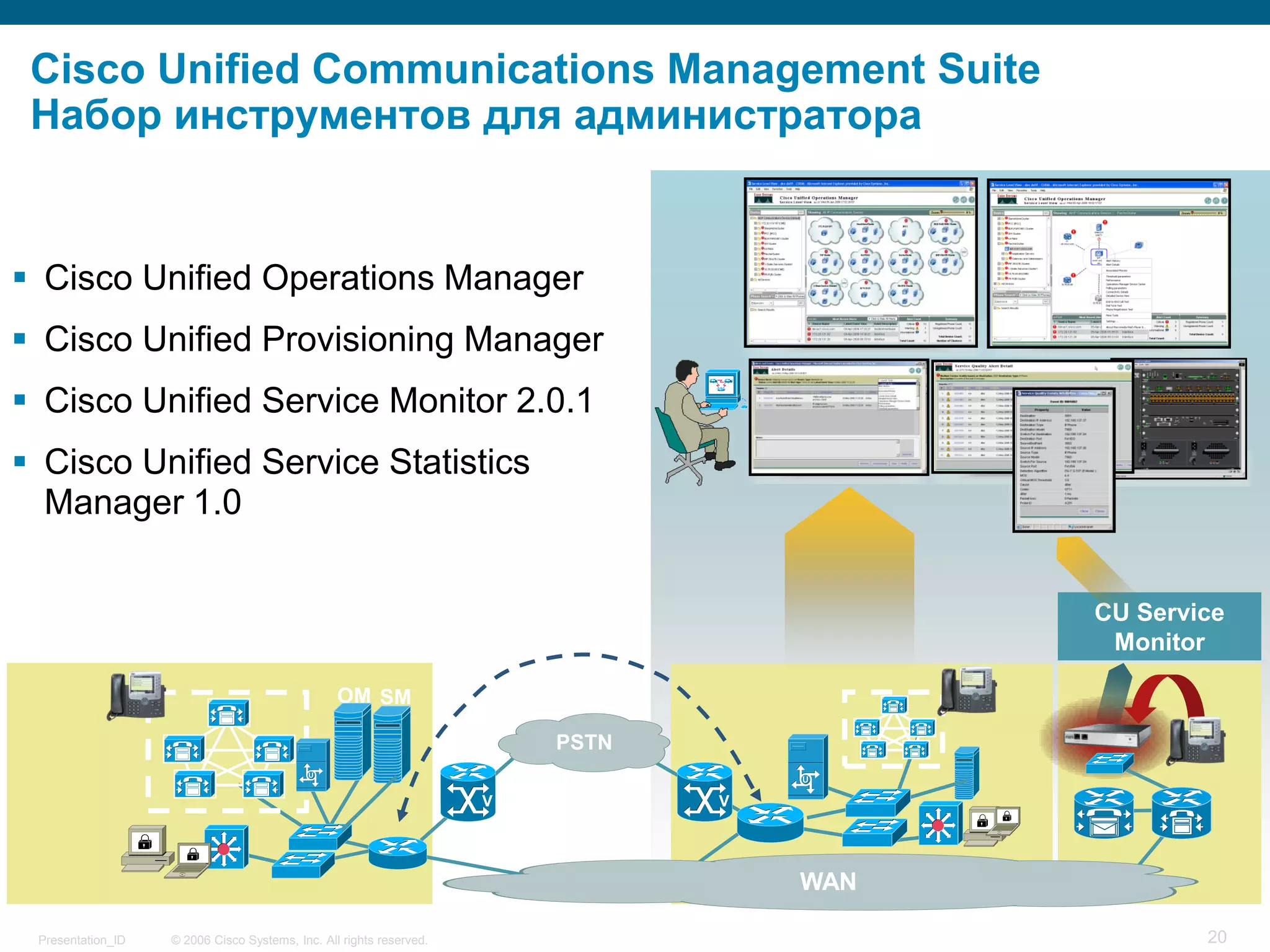 Cisco Unified Communications Management Suite
 Набор инструментов для администратора


 Cisco Unified Operations Manager
 Cisco Unified Provisioning Manager
 Cisco Unified Service Monitor 2.0.1
 Cisco Unified Service Statistics
  Manager 1.0


                                                                                          CU Service
                                                                                           Monitor

                                                 OM SM

                                                                         PSTN

                                                                     V          V




                                                                                    WAN

 Presentation_ID   © 2006 Cisco Systems, Inc. All rights reserved.                                20
 