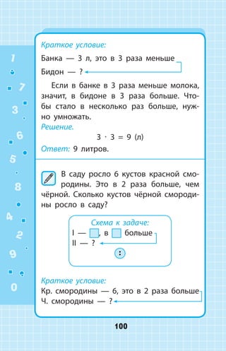 Краткое условие:
Банка  —  3 л, это в 3 раза меньше
Бидон  —  ?
Если в банке в 3 раза меньше молока,
значит, в бидоне в 3 раза больше. Что­
бы стало в несколько раз больше, нуж­
но умножать.
Решение.
3 ∙ 3 = 9 (л)
Ответ: 9 литров.
	В саду росло 6 кустов красной смо­
родины. Это в 2 раза больше, чем
чёрной. Сколько кустов чёрной смороди­
ны рос­ло в саду?
Схема к задаче:
I — , в больше
II — ?
 :
Краткое условие:
Кр. смородины  —  6, это в 2 раза больше
Ч. смородины  —  ?
1
2
3
4
5
6
7
8
9
0
100
 