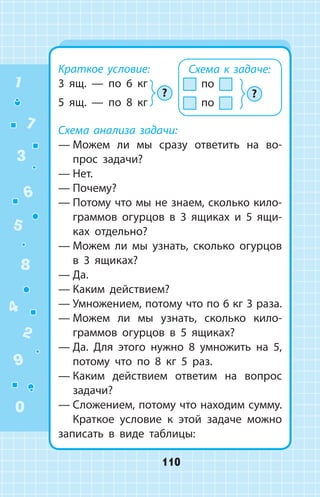 Краткое условие:
3 ящ.  —  по 6 кг
5 ящ.  —  по 8 кг 
Схема анализа задачи:
—	Можем ли мы сразу ответить на во­
прос задачи?
—	Нет.
—	Почему?
—	Потому что мы не знаем, сколько кило­
граммов огурцов в 3 ящиках и 5 ящи­-
ках отдельно?
—	Можем ли мы узнать, сколько огурцов
в 3 ящиках?
—	Да.
—	Каким действием?
—	Умножением, потому что по 6 кг 3 раза.
—	Можем ли мы узнать, сколько кило­
граммов огурцов в 5 ящиках?
—	Да. Для этого нужно 8 умножить на 5,
потому что по 8 кг 5 раз.
—	Каким действием ответим на вопрос
задачи?
—	Сложением, потому что находим сумму.
Краткое условие к этой задаче можно
записать в виде таблицы:
Схема к задаче:
по
по
??
1
2
3
4
5
6
7
8
9
0
110
 