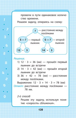 прове­ли в пути одинаковое количе­
ство времени.
Решаем задачу, опираясь на схему:
Решение.
1) 12 ∙ 3 = 36 (км)  —  прошёл первый
лыжник до встречи
2) 14 ∙ 3 = 42 (км)  —  прошёл второй
лыжник до встречи
3) 36 + 42 = 78 (км)  —  расстояние
между посёлками.
Выражение: 12 ∙ 3 + 14 ∙ 3 = 78 (км)
Ответ: расстояние между посёлками —
78 км.
2-й способ
	 Решим эту задачу, используя поня­
тие «скорость сближения».
1
2
3
4
5
6
7
8
9
0
120
 