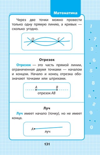 Через две точки можно провести
только одну прямую линию, а кривых  —
сколько угодно.
Отрезок
Отрезок  —  это часть прямой линии,
ограниченная двумя точками  —  началом
и концом. Начало и конец отрезка обо­
значают точками или штрихами.
Луч
Луч имеет начало (точку), но не имеет
конца.
1
2
3
4
5
6
7
8
9
0
131
Математика
 