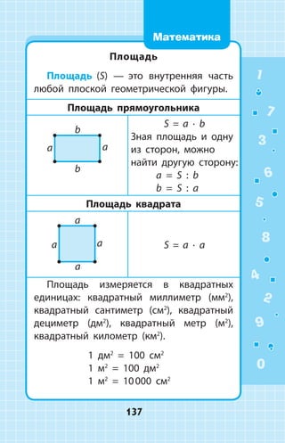 Площадь
Площадь  (S) —  это внутренняя часть
любой плоской геометрической фигуры.
Площадь прямоугольника
S = а ∙ b
Зная площадь и одну
из сторон, можно
найти другую сторону:
	 a = S : b
	 b = S : a
Площадь квадрата
S = а ∙ а
Площадь измеряется в квадратных
единицах: квадратный миллиметр (мм2
),
квадратный сантиметр (см2
), квадратный
дециметр (дм2
), квадратный метр (м2
),
квадратный километр (км2
).
1 дм2
= 100 см2
1 м2
= 100 дм2
1 м2
= 10 000 см2
1
2
3
4
5
6
7
8
9
0
137
Математика
 