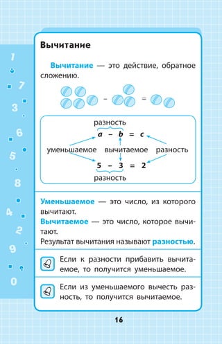 Вычитание
Вычитание  —  это действие, обратное
сложению.
– =
5 – 3 = 2
уменьшаемое вычитаемое разность
разность
a – b = c
разность
Уменьшаемое — это число, из которого
вычитают.
Вычитаемое — это число, которое вычи­
тают.
Результат вычитания называют разностью.
Если к разности прибавить вычита­
емое, то получится уменьшаемое.
Если из уменьшаемого вычесть раз­
ность, то получится вычитаемое.
1
2
3
4
5
6
7
8
9
0
16
 