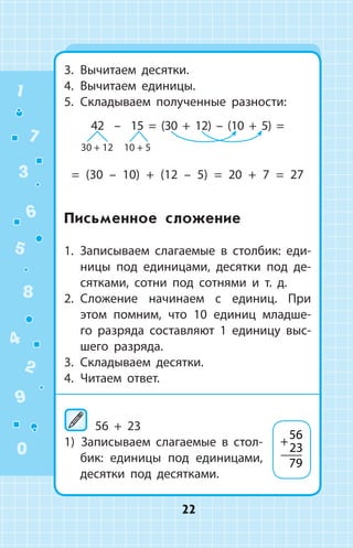 3.	 Вычитаем десятки.
4.	 Вычитаем единицы.
5.	 Складываем полученные разности:
42 – 15 = (30 + 12)  –  (10 + 5) =
=  (30  –  10)  +  (12  –  5)  =  20  +  7  =  27
Письменное сложение
1.  Записываем слагаемые в столбик: еди­
ницы под единицами, десятки под де­
сятками, сотни под сотнями и т. д.
2.	 Сложение начинаем с единиц. При
этом помним, что 10 единиц младше­
го разряда составляют 1 еди­ни­цу выс­
шего разряда.
3.	 Складываем десятки.
4.	 Читаем ответ.
56 + 23
1)  Записываем слагаемые в стол­
бик: единицы под единицами,
десятки под десятками.
30 + 12 10 + 5
+
56
23
79
1
2
3
4
5
6
7
8
9
0
22
 
