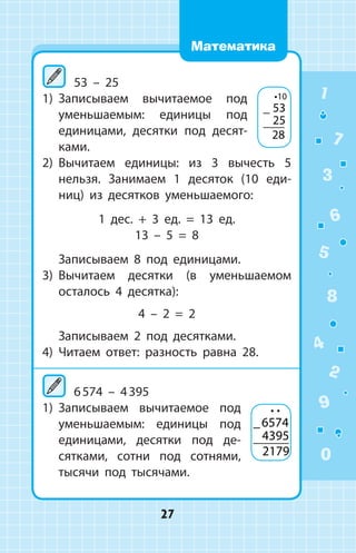 53 – 25
1)	 Записываем вычитаемое под
уменьшаемым: единицы под
единицами, десятки под десят­
ками.
2)	 Вычитаем единицы: из 3 вычесть 5
нельзя. Занимаем 1 десяток (10 еди­
ниц) из десятков уменьшаемого:
1 дес. + 3 ед. = 13 ед.
13 – 5 = 8
	 Записываем 8 под единицами.
3)	 Вычитаем десятки (в уменьшаемом
оста­лось 4 десятка):
4 – 2 = 2
	 Записываем 2 под десятками.
4)	 Читаем ответ: разность равна 28.
	6 574 – 4 395
1)	 Записываем вычитаемое под
уменьшаемым: единицы под
единицами, десятки под де­
сятками, сотни под сотнями,
тысячи под тысячами.
− 53
25
28
10
−6574
4395
2179
 
1
2
3
4
5
6
7
8
9
0
27
Математика
 