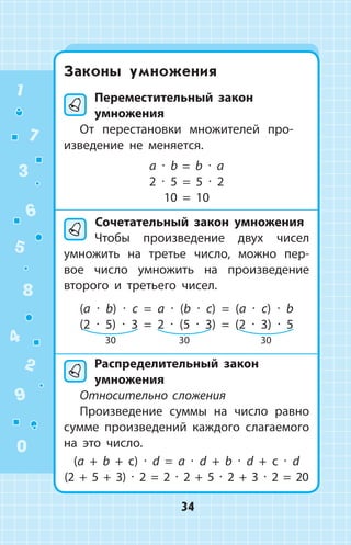 Законы умножения
Переместительный закон
умножения
От перестановки множителей про­
изведение не меняется.
a ∙ b = b ∙ a
2 ∙ 5 = 5 ∙ 2
10 = 10
	Сочетательный закон умножения
Чтобы произведение двух чисел
умножить на третье число, можно пер­
вое число умножить на произведение
второго и третьего чисел.
(a ∙ b) ∙ c = a ∙ (b ∙ c) = (a ∙ c) ∙ b
(2 ∙ 5) ∙ 3 = 2 ∙ (5 ∙ 3) = (2 ∙ 3) ∙ 5
Распределительный закон
умножения
Относительно сложения
Произведение суммы на число равно
сумме произведений каждого слагаемого
на это число.
(a + b + c) ∙ d = a ∙ d + b ∙ d + c ∙ d
(2 + 5 + 3) ∙ 2 = 2 ∙ 2 + 5 ∙ 2 + 3 ∙ 2 = 20
30 30 30
1
2
3
4
5
6
7
8
9
0
34
 