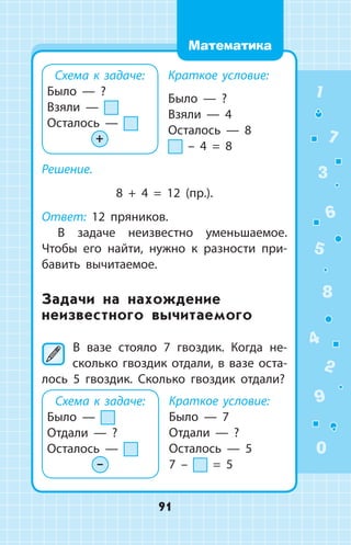 Краткое условие:
Было  —  ?	
Взяли  —  4
Осталось  —  8
– 4 = 8
Решение.
8 + 4 = 12 (пр.).
Ответ: 12 пряников.
В задаче неизвестно уменьшаемое.
­Чтобы его найти, нужно к разности при­
бавить вычитаемое.
Задачи на нахождение
неизвестного вычитаемого
	В вазе стояло 7 гвоздик. Когда не­
сколько гвоздик отдали, в вазе оста­
лось 5 гвоздик. Сколько гвоздик отдали?
Краткое условие:
Было  —  7
Отдали  —  ?
Осталось  —  5
7 – = 5
Схема к задаче:
Было — ?
Взяли —
Осталось —
+
Схема к задаче:
Было —
Отдали — ?
Осталось —
–
1
2
3
4
5
6
7
8
9
0
91
Математика
 