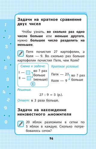 Задачи на кратное сравнение
двух чисел
Чтобы узнать, во сколько раз одно
число больше или меньше другого,
нужно большее число разделить на
меньшее.
	Петя почистил 27 картофелин, а
Коля —  9. Во сколько раз больше
картофелин почистил Петя, чем Коля?
Краткое условие:
Петя  —  27
Коля  —  9
во ? раз
больше
Решение.
27 : 9 = 3 (р.).
Ответ: в 3 раза больше.
Задачи на нахождение
неизвестного множителя
	20 яблок разложили в сетки по
5  яблок в каждую. Сколько потре­
бовалось сеток?
Схема к задаче:
I —
II —
во ? раз
больше
(меньше)
 :
1
2
3
4
5
6
7
8
9
0
96
 