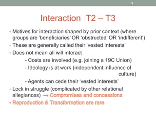 Morphogenetic Approach The morphogenetic approach - Margaret S. Archer | PPT