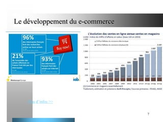 Le développement du e-commerce

Plus d’infos >>
7

 