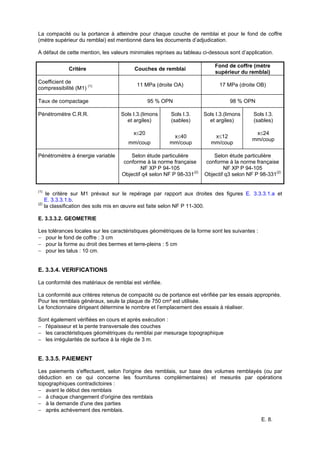 E. 8.
La compacité ou la portance à atteindre pour chaque couche de remblai et pour le fond de coffre
(mètre supérieur du remblai) est mentionné dans les documents d’adjudication.
A défaut de cette mention, les valeurs minimales reprises au tableau ci-dessous sont d’application.
Critère Couches de remblai
Fond de coffre (mètre
supérieur du remblai)
Coefficient de
compressibilité (M1) (1) 11 MPa (droite OA) 17 MPa (droite OB)
Taux de compactage 95 % OPN 98 % OPN
Pénétromètre C.R.R. Sols I.3.(limons
et argiles)
x≤20
mm/coup
Sols I.3.
(sables)
x≤40
mm/coup
Sols I.3.(limons
et argiles)
x≤12
mm/coup
Sols I.3.
(sables)
x≤24
mm/coup
Pénétromètre à énergie variable Selon étude particulière
conforme à la norme française
NF XP P 94-105
Objectif q4 selon NF P 98-331(2)
Selon étude particulière
conforme à la norme française
NF XP P 94-105
Objectif q3 selon NF P 98-331(2)
(1)
le critère sur M1 prévaut sur le repérage par rapport aux droites des figures E. 3.3.3.1.a et
E. 3.3.3.1.b.
(2)
la classification des sols mis en œuvre est faite selon NF P 11-300.
E. 3.3.3.2. GEOMETRIE
Les tolérances locales sur les caractéristiques géométriques de la forme sont les suivantes :
− pour le fond de coffre : 3 cm
− pour la forme au droit des bermes et terre-pleins : 5 cm
− pour les talus : 10 cm.
E. 3.3.4. VERIFICATIONS
La conformité des matériaux de remblai est vérifiée.
La conformité aux critères retenus de compacité ou de portance est vérifiée par les essais appropriés.
Pour les remblais généraux, seule la plaque de 750 cm² est utilisée.
Le fonctionnaire dirigeant détermine le nombre et l’emplacement des essais à réaliser.
Sont également vérifiées en cours et après exécution :
− l'épaisseur et la pente transversale des couches
− les caractéristiques géométriques du remblai par mesurage topographique
− les irrégularités de surface à la règle de 3 m.
E. 3.3.5. PAIEMENT
Les paiements s'effectuent, selon l'origine des remblais, sur base des volumes remblayés (ou par
déduction en ce qui concerne les fournitures complémentaires) et mesurés par opérations
topographiques contradictoires :
− avant le début des remblais
− à chaque changement d'origine des remblais
− à la demande d'une des parties
− après achèvement des remblais.
 