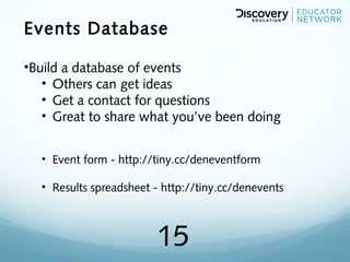 Events Database

•Build a database of events
   • Others can get ideas
   • Get a contact for questions
   • Great to share what you’ve been doing


  • Event form - http://tiny.cc/deneventform

  • Results spreadsheet - http://tiny.cc/denevents



                        15
 
