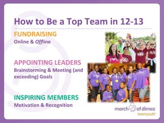 Did you know…
• In 2012 schools teams and youth
  organizations in total raised more than
  $3.3 million. FBLA-PBL raised more than
  $477,000, alone!

• In 2012 the #1 Youth walker raised
  more than $80,000

• 2012 FBLA-PBL Leader Board:
   – #1 FBLA State (Arkansas): $49,000+
   – #1 PBL State (Georgia): $14,500+

   – #1 FBLA Chapter (Wallkill Valley HS – NJ): $20,000+
   – #1 PBL Chapter (Copiah Lincoln Community College – MS): $4,600+
 
