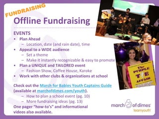 Offline Fundraising: Recruiting Donors
    ACTIVITY: Write down 10 people you can ask
                   for donations
Examples of who to ask:
•   Friends at school/classmates
•   Family members (think extended family as well!)
•   Sports teams or other clubs/organizations
•   Religious group
•   Neighbors
•   Teachers
•   Members of your sorority/fraternity
•   Employer/Colleagues at work
•   Members of the community
    (family doctor or dentist)
 