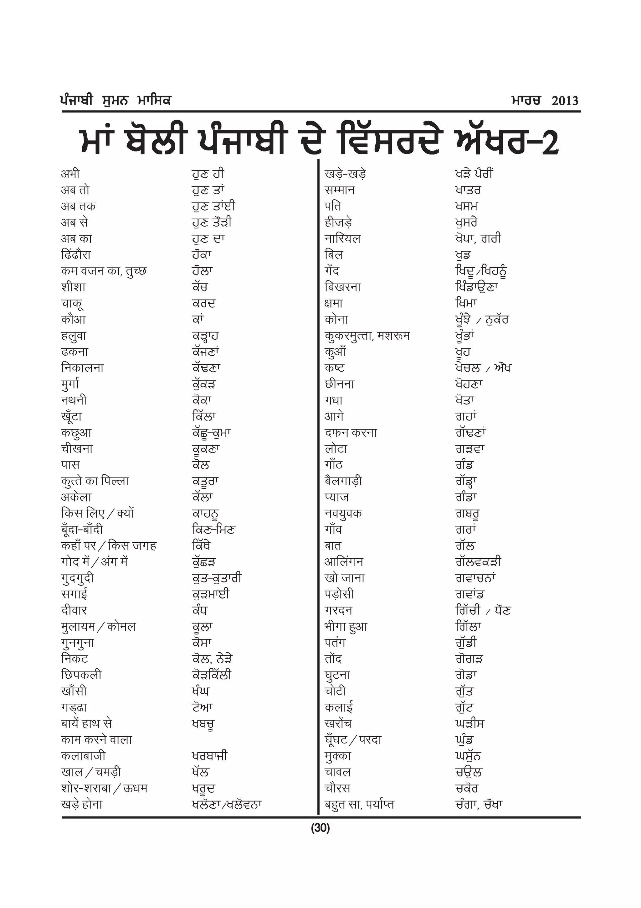 gzikph ;[wB wkf;e                                                       wkou 2013

   wK p'bh gzikph d/ ftZ;od/ nZyo-2
vHkh                j[D jh           [kM+s&[kM+s        yV/ g?ohI
vc rks              j[D sK           lEeku              ykso
vc rd               j[D sKJh         ifr                y;w
vc ls               j[D s"Vh         ghtM+s             y[;o/
vc dk               j[D dk           ukfj;y             y'gk, roh
f<a<kSjk            j"ek             fcy                y[v
de otu dk] rqPN     j"bk             xsn
                                       a                fyd{$fyj~
'kh'kk              eZu              fc[kjuk            fyzvkT[Dk
pkdw                eod              {kek               fywk
dkSvk               eK               dksuk              yz{M/ $ B[eZo
gyqok               eVQkj            dqdjeqRrk] e'k:e   yz{GK
<duk                eZiDK            dqvk¡              y{j
fudkyuk             eZYDk            d"V                y/ub $ n"y
eqxkZ               e[eV
                       Z             Nhuuk              y'jDk
uFkuh               e'ek             x/kk               y'sk
[kw¡Vk              feZbk            vkxs               rjK
dNqvk               eZS{-e[wk        nQu djuk           rZYDK
ph[kuk              e{eDk            yksVk              rVtk
ikl                 e'b              xk¡B               rzv
dqRrs dk fiYyk      es{ok            cSyxkM+h           rZvQk
vdsyk               eZbk             I;kt               rzvk
fdl fy,@D;ksa       ekjB{            uo;qod             rpo{
cw¡nk&ck¡nh         feD-fwD          xk¡o               roK
dgk¡ ij@fdl txg     feZE/            ckr                rZb
xksn esa@vax esa    eZSV
                      [              vkfyaxu            rZbteVh
xqnxqnh             e[s-e[skoh       [kks tkuk          rtkuBK
lxkbZ               e[VwkJh          iM+klh s           rtKv
nhokj               ezX              xjnu               frZuh $ X"D
eqyk;e@dksey        e{bk             Hkhxk gqvk         frZbk
xquxquk             e';k             irax               r[Zvh
fudV                e'b, B/V/        rksn a             r'rV
fNidyh              e'VfeZbh         ?kqVuk             r'vk
[kk¡lh              yzx              pksVh              r[Zs
xM~<k               N'nk             dykbZ              r[ZN
ck;sa gkFk ls       ypu{             [kjksp   a         xVh;
dke djus okyk                        ?kw¡?kV@ijnk       x[zv
dykckth             yopkih           eqDdk              x;[ZB
[kky@peM+h          yZb              pkoy               uT[b
'kksj&'kjkck@Å/ke   yo{d             pkSjl              ue'o
[kM+s gksuk         yb'Dk$yb'tBk     cgqr lk] i;kZIr    uzrk, u"yk
                                   (30)
 