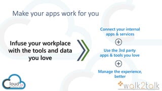 Unleash the power of Teams with
200+ built-in apps
Azure DevOps
 