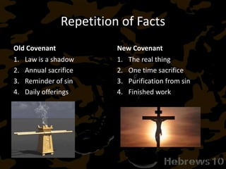 Repetition of Facts
Old Covenant
1. Law is a shadow
2. Annual sacrifice
3. Reminder of sin
4. Daily offerings
New Covenant
1. The real thing
2. One time sacrifice
3. Purification from sin
4. Finished work
 
