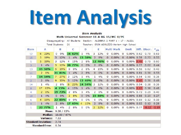 using mastery manager to inform instruction mastery manager