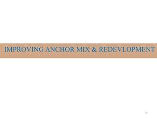 IMPROVING ANCHOR MIX & REDEVLOPMENT
10
 