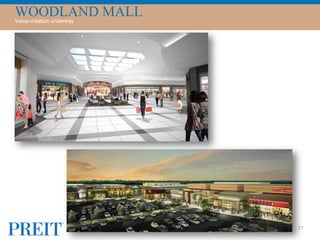 WOODLAND MALLValue-creation underway
27
 