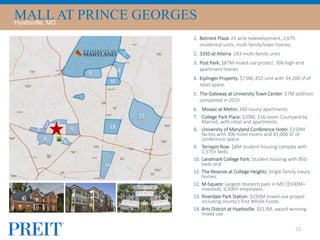 33
1. Belcrest Plaza: 25 acre redevelopment, 2,675
residential units, multi family/town homes;
2. 3350 at Alterra 283 multi-family units
3. Post Park: $87M mixed use project. 396 high-end
apartment homes
4. Kiplinger Property: $73M, 452-unit with 34,200 sf of
retail space.
5. The Gateway at University Town Center: $7M addition
completed in 2015.
6. Mosaic at Metro: 260 luxury apartments
7. College Park Place: $20M, 156-room Courtyard by
Marriot, with retail and apartments
8. University of Maryland Conference Hotel: $150M
facility with 300 hotel rooms and 43,000 SF of
conference space.
9. Terrapin Row: $8M student housing complex with
1,575+ beds.
10. Landmark College Park: Student housing with 850
beds and
11. The Reserve at College Heights: Single-family luxury
homes.
12. M-Square: Largest research park in MD ($500M+
invested). 6,500+ employees.
13. Riverdale Park Station: $250M mixed-use project
including county’s first Whole Foods.
14. Arts District at Hyattsville: $213M, award-winning
mixed use
MALL AT PRINCE GEORGESHyattsville, MD
 
