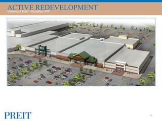 ACTIVE REDEVELOPMENTViewmont Mall – Scranton, PA
36
 