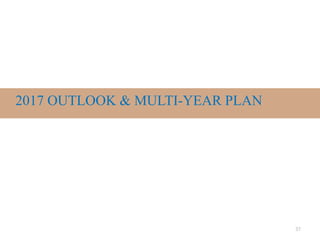 2017 OUTLOOK & MULTI-YEAR PLAN
37
 