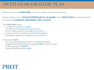 We have demonstrated leadership in the face of a rapidly-changing retail landscape.
This plan validates how our forward-thinking focus on quality and the bold actions we have taken lay the
foundation for continuous shareholder value creation.
These bold actions include:
• our aggressive disposition strategy
• early adoption of dining and entertainment uses
• the off-market acquisition of Springfield Town Center
• reinvention of three city blocks in downtown Philadelphia
• our proactive approach to strengthening our anchor mix
These actions result in:
• 2017 Same Store NOI growth below our 3% goal, followed by
• Targeted 2018-2020 NOI growth averaging 6 to 8%, outpacing our goal
• Targeted sales goal of $525 PSF
• Targeted 2020 leverage below 47%
MULTI-YEAR STRATEGIC PLAN
 