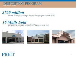 DISPOSITION PROGRAMOverview of impact
6
$720 million
Raised through strategic disposition program since 2012
16 Malls SoldGenerating average sales of $276 per square foot
 