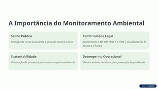 A Importância do Monitoramento Ambiental
Saúde Pública
Redução de riscos associados à poluição sonora e do ar
Conformidade Legal
Atendimento à NP ISO 1996-1 e 1996-2 (Qualidade do Ar,
Acústica e Ruído)
Sustentabilidade
Otimização de processos para menor impacto ambiental
Desempenho Operacional
Monitoramento contínuo para prevenção de problemas
 