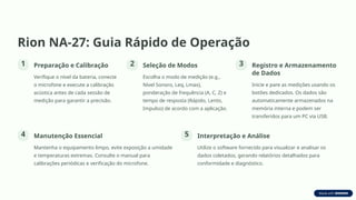 Rion NA-27: Guia Rápido de Operação
1 Preparação e Calibração
Verifique o nível da bateria, conecte
o microfone e execute a calibração
acústica antes de cada sessão de
medição para garantir a precisão.
2 Seleção de Modos
Escolha o modo de medição (e.g.,
Nível Sonoro, Leq, Lmax),
ponderação de frequência (A, C, Z) e
tempo de resposta (Rápido, Lento,
Impulso) de acordo com a aplicação.
3 Registro e Armazenamento
de Dados
Inicie e pare as medições usando os
botões dedicados. Os dados são
automaticamente armazenados na
memória interna e podem ser
transferidos para um PC via USB.
4 Manutenção Essencial
Mantenha o equipamento limpo, evite exposição a umidade
e temperaturas extremas. Consulte o manual para
calibrações periódicas e verificação do microfone.
5 Interpretação e Análise
Utilize o software fornecido para visualizar e analisar os
dados coletados, gerando relatórios detalhados para
conformidade e diagnóstico.
 