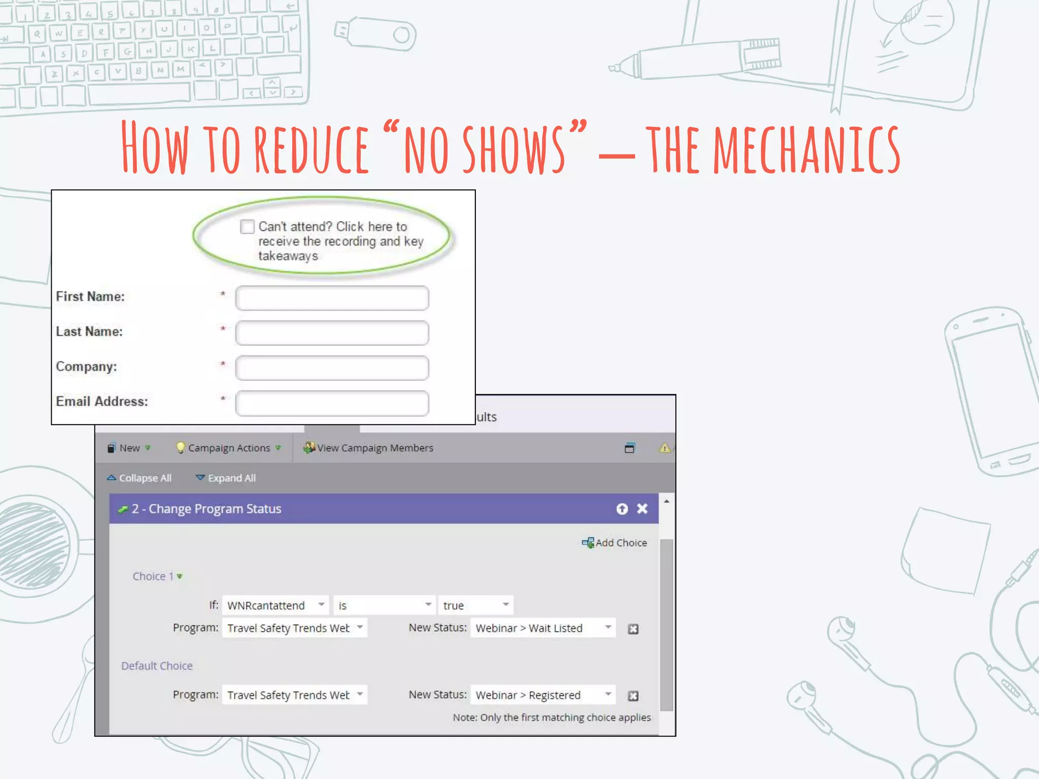 Howtoreduce“noshows”–themechanics
 