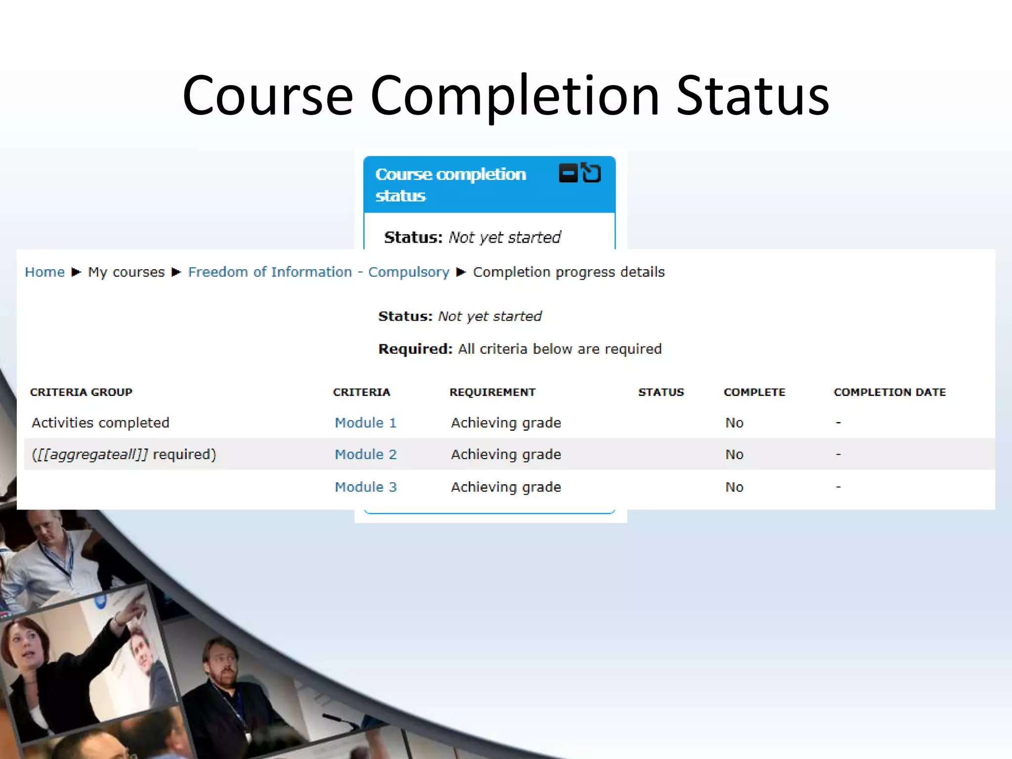 Course Completion Status
 