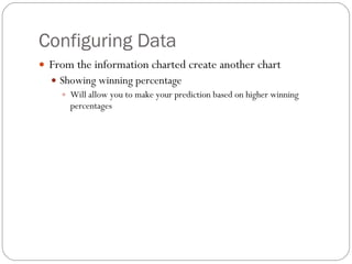 Configuring Data From the information charted create another chart Showing winning percentage Will allow you to make your prediction based on higher winning percentages 