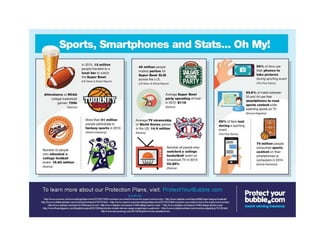 March madness sports infographic