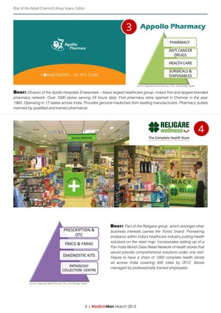 Rise of the Retail Chemist | Anup Soans, Editor




                                                                                       3         Appollo Pharmacy




                                                                                              Source: Organized Retail Pharmacy 2011, Northbridge Capital


Brief: Division of the Apollo Hospitals Enterprises – Asia’s largest healthcare group. India’s first and largest branded
pharmacy network. Over 1000 stores serving 24 hours daily. First pharmacy store opened in Chennai in the year
1983. Operating in 17 states across India. Provides genuine medicines from leading manufacturers. Pharmacy outlets
manned by qualified and trained pharmacist.




                                                                                                                                                            4




                                                                              Brief: Part of the Religare group, which amongst other
                                                                              business interests carries the ‘Fortis’ brand. Pioneering
                                                                              endeavor within India’s healthcare industry putting health
                                                                              solutions on the retail map. Incorporates setting up of a
                                                                              Pan India World Class Retail Network of health stores that
                                                                              would provide comprehensive solutions under one roof.
                                                                              Hopes to have a chain of 1000 complete health stores
                                                                              all across India covering 400 cities by 2012. Stores
                                                                              managed by professionally trained employees.



          Source: Organized Retail Pharmacy 2011, Northbridge Capital




                                                                  4 | MedicinMan March 2013
 