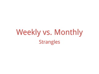 Weekly vs. Monthly
Strangles
 